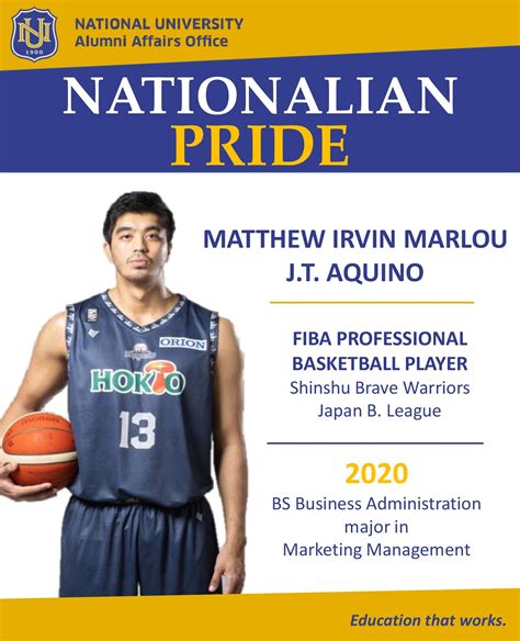 Marlou Aquino (Basketball Player) Wiki, Biography, Age, Wife, Family.